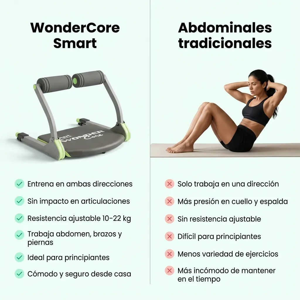 Encabezado