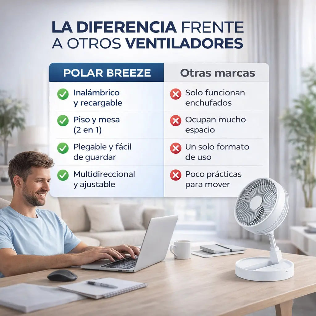 Encabezado